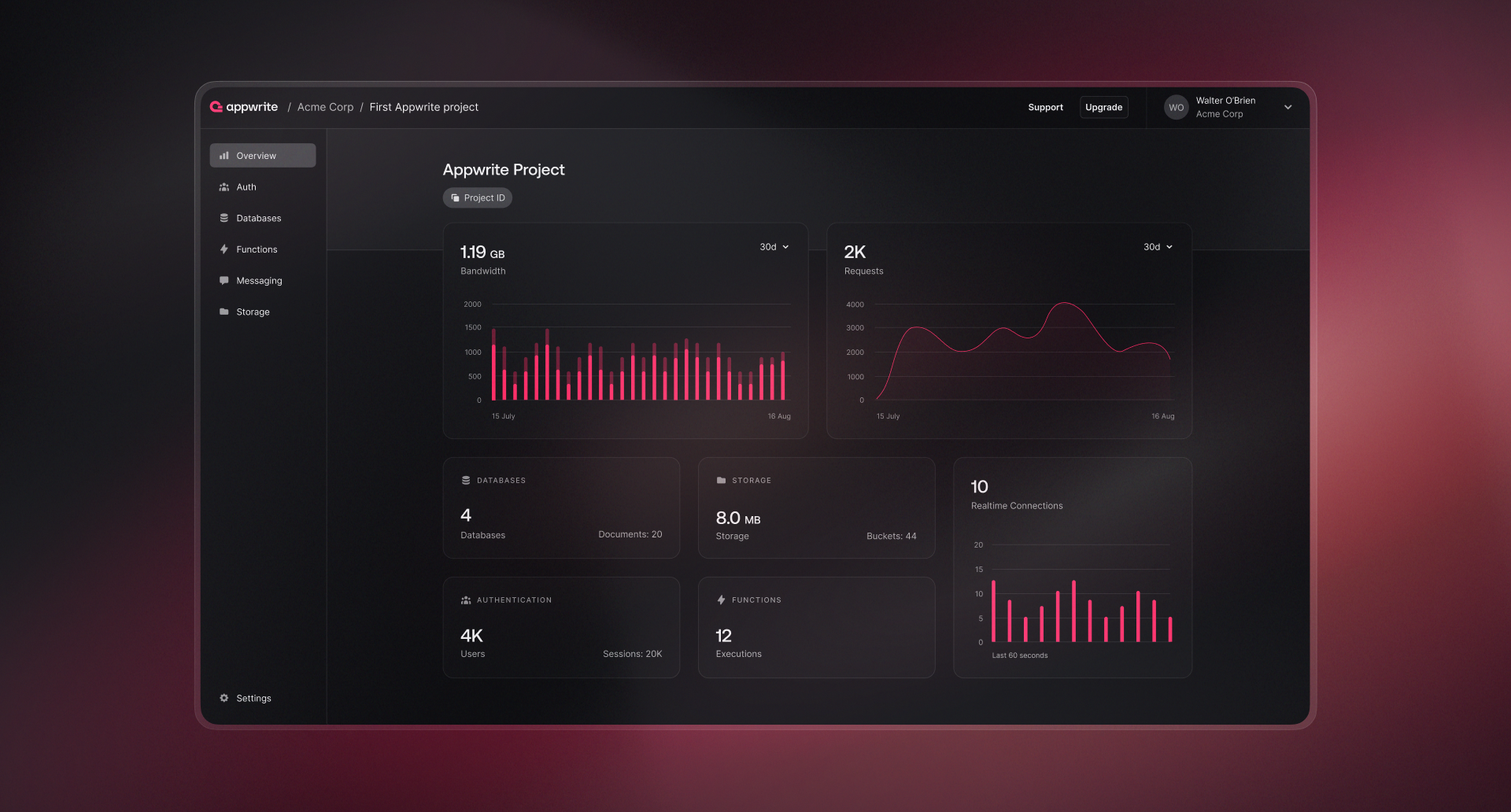 Dashboard