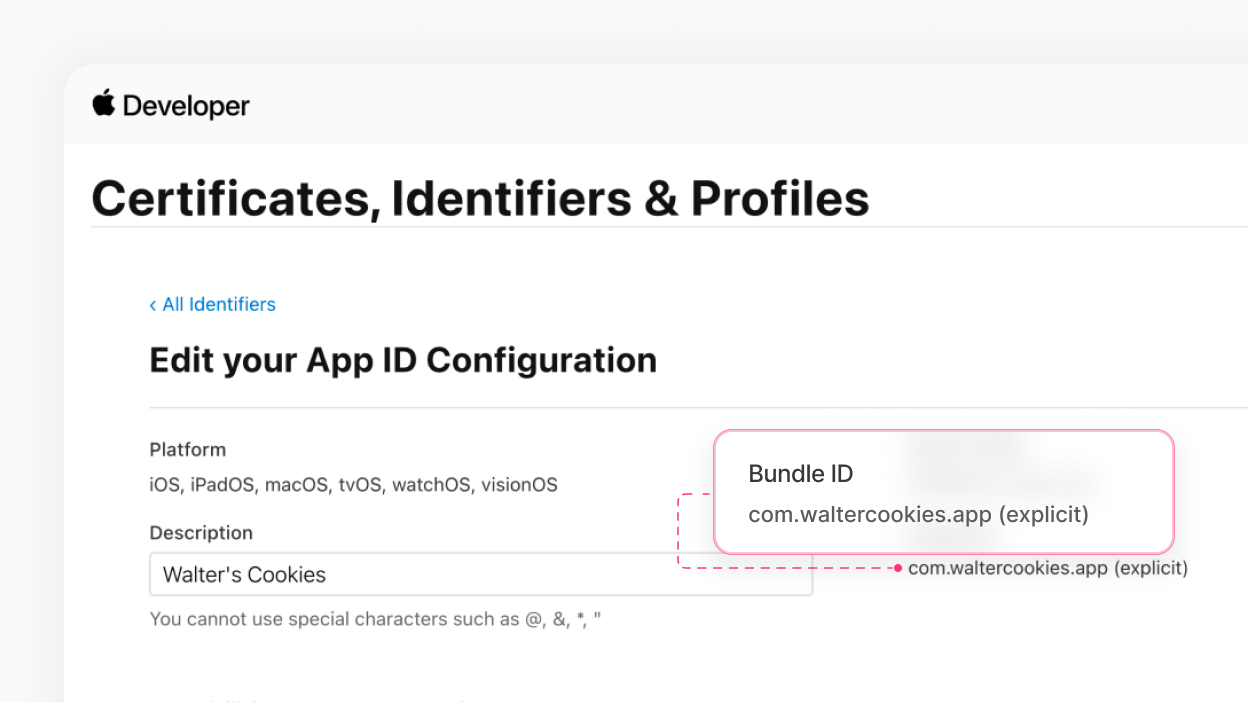 Bundle ID